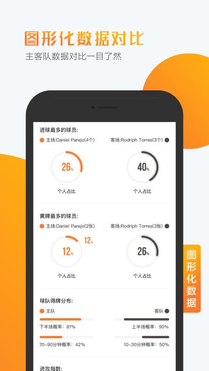 小球仙app下载,小球仙,足球app,比分预测app