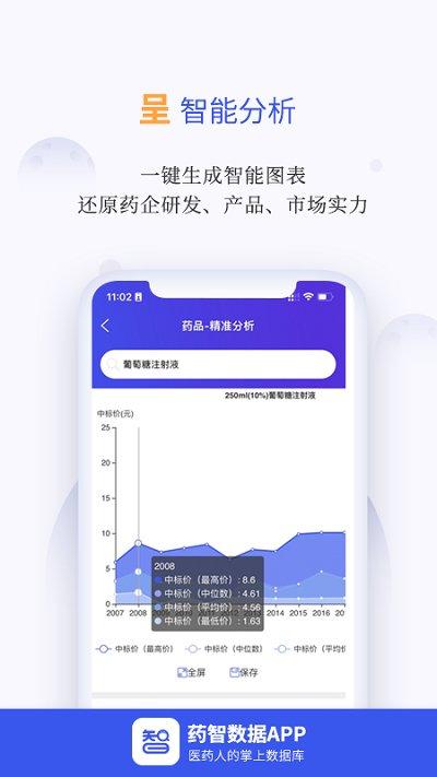 药智数据库官方版下载,药智数据,医药app,数据库app